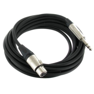 Cabluri